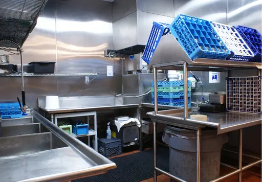 Dishwashing Equipment